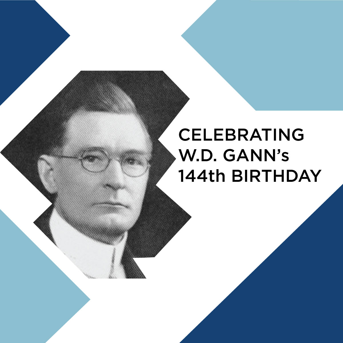 Celebrating W.D. Gann’s 144th Birthday GannTrader
